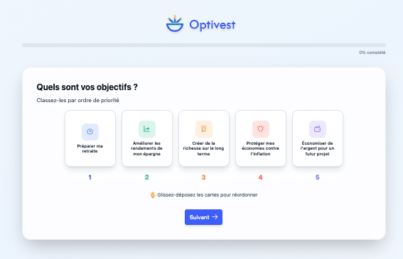 Optivest